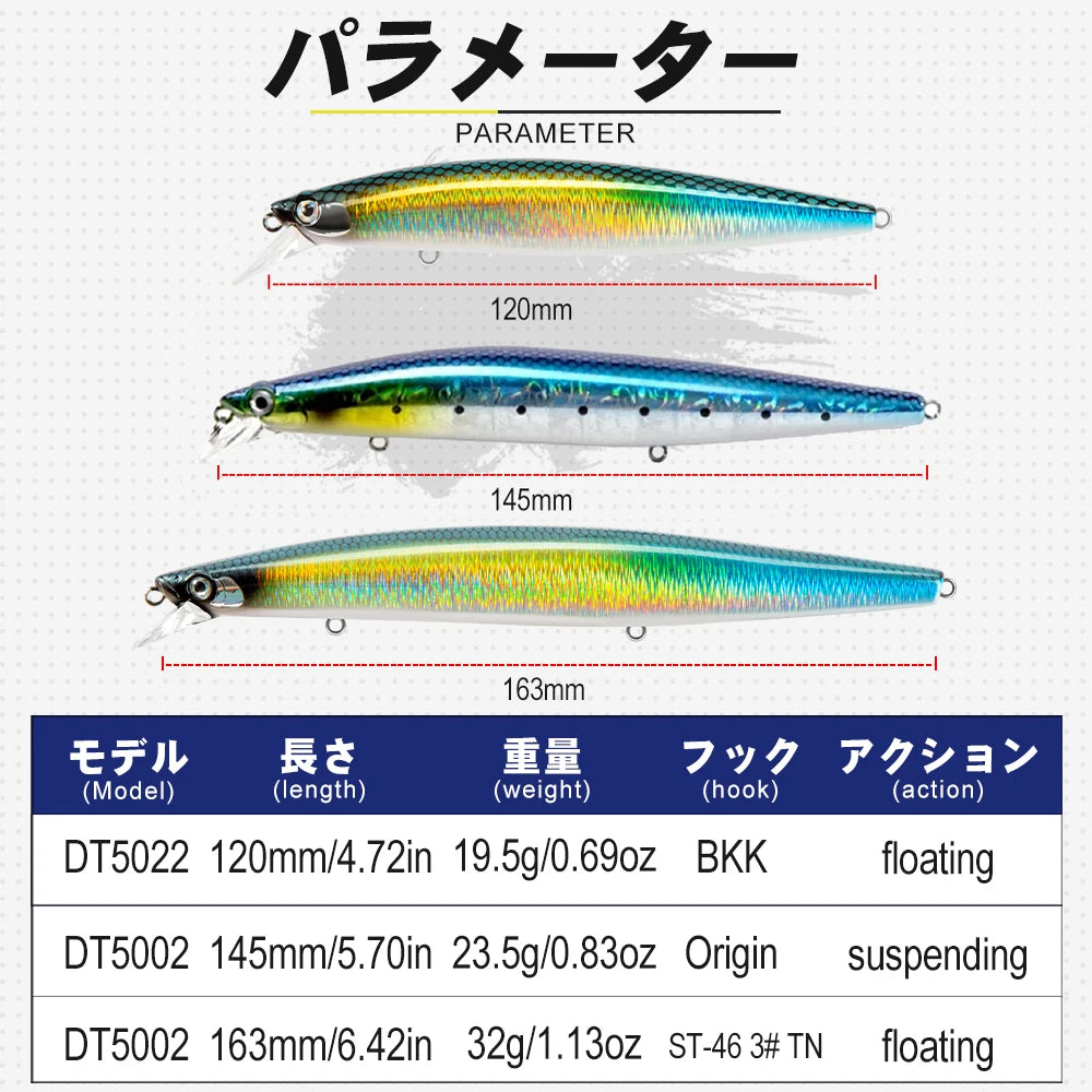 Silent Suspending Minnow Lure