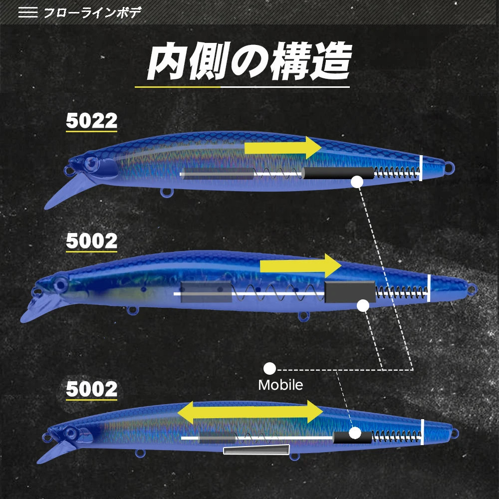 Silent Suspending Minnow Lure