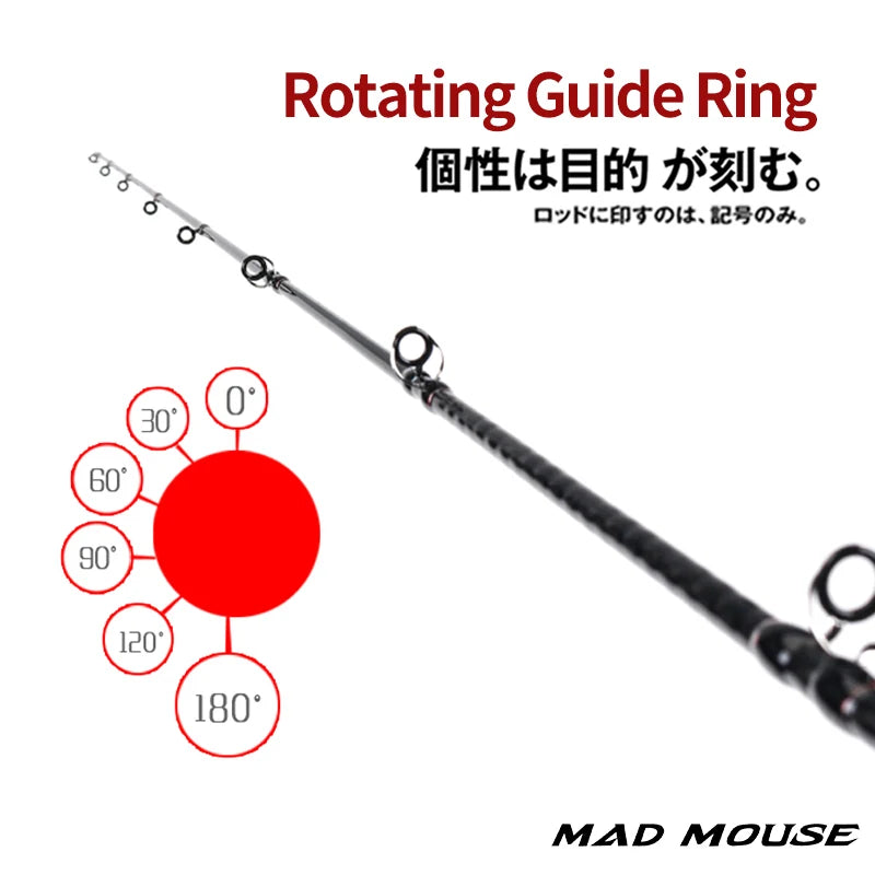 TitanForce™ Slow Jigging Rod 6'3"