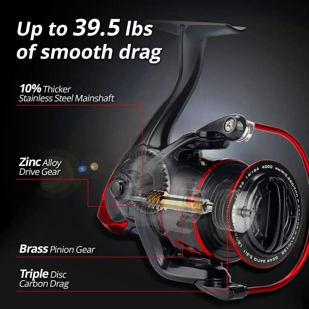 Titan X Pro Spinning Reel