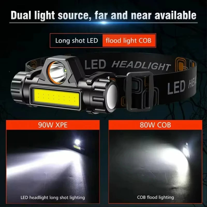 PowerBeam Rechargeable Headlamp