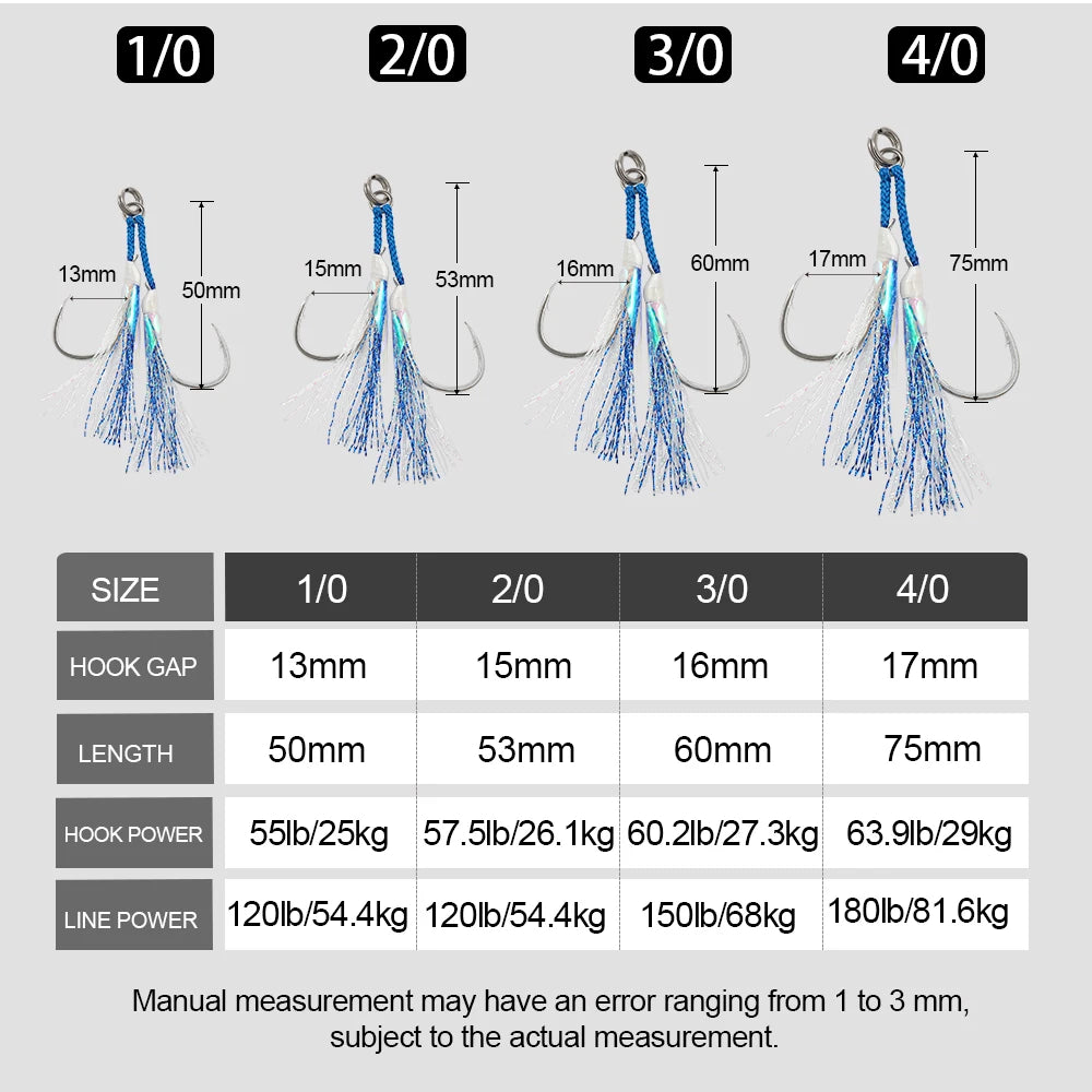 Premium Twin Assist Fishing Hooks
