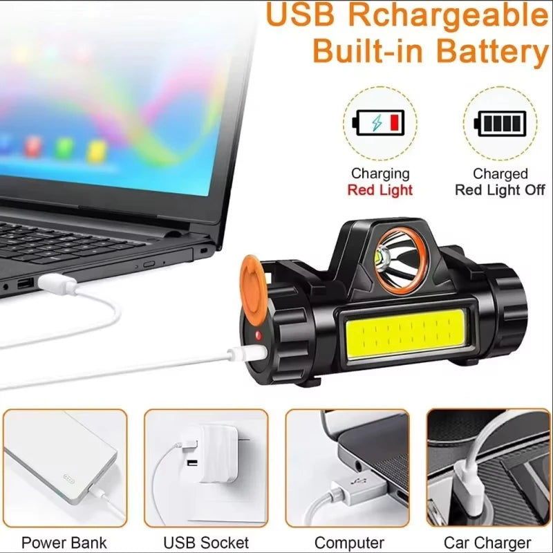 PowerBeam Rechargeable Headlamp