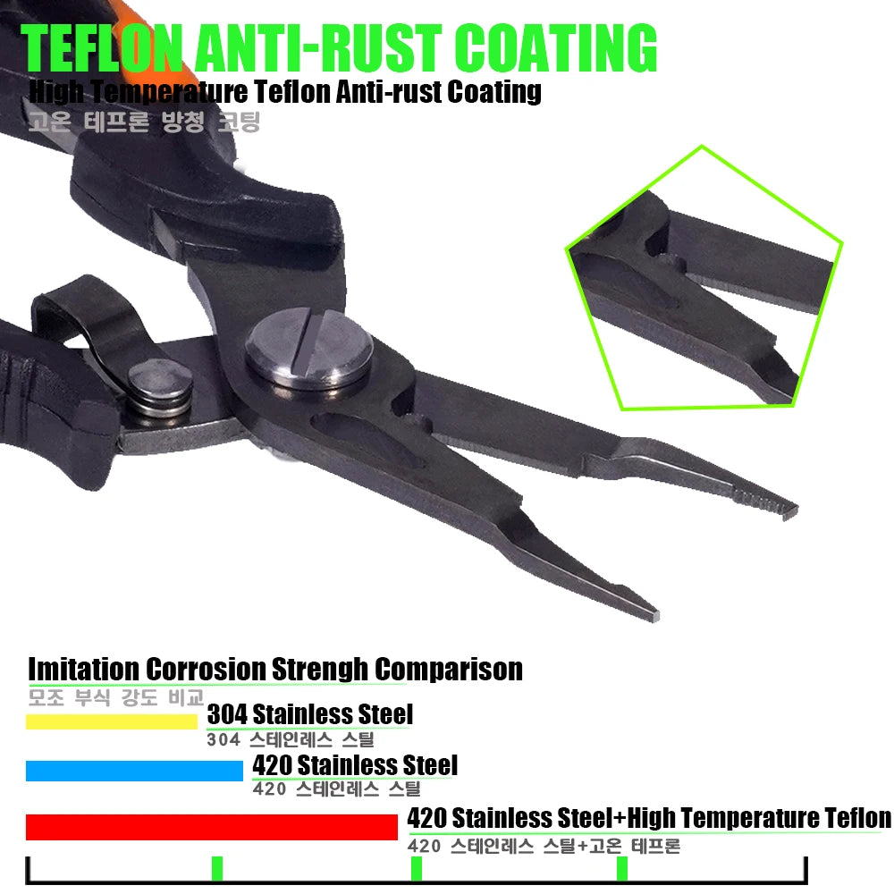 Pro Fishing Pliers & Line Cutter Tool