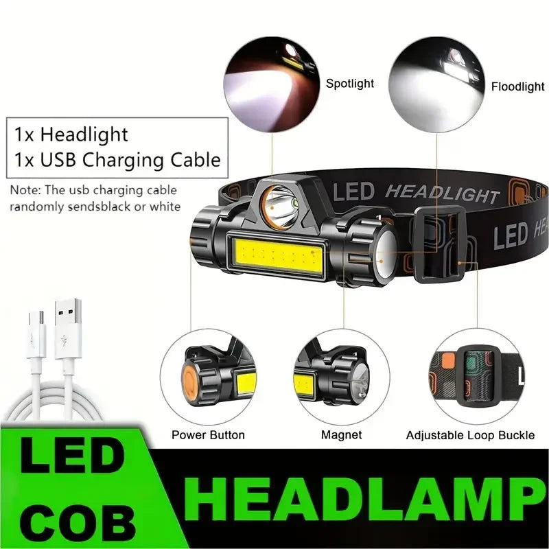 PowerBeam Rechargeable Headlamp