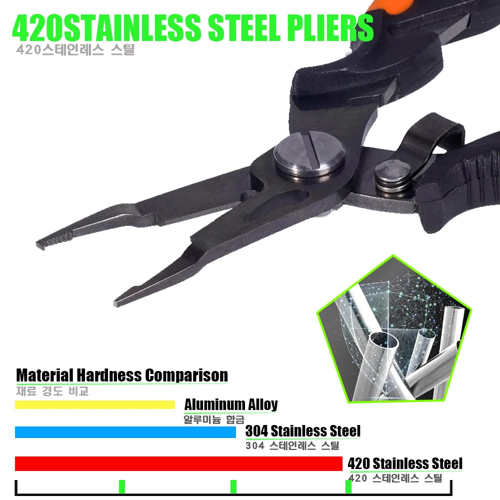Pro Fishing Pliers & Line Cutter Tool