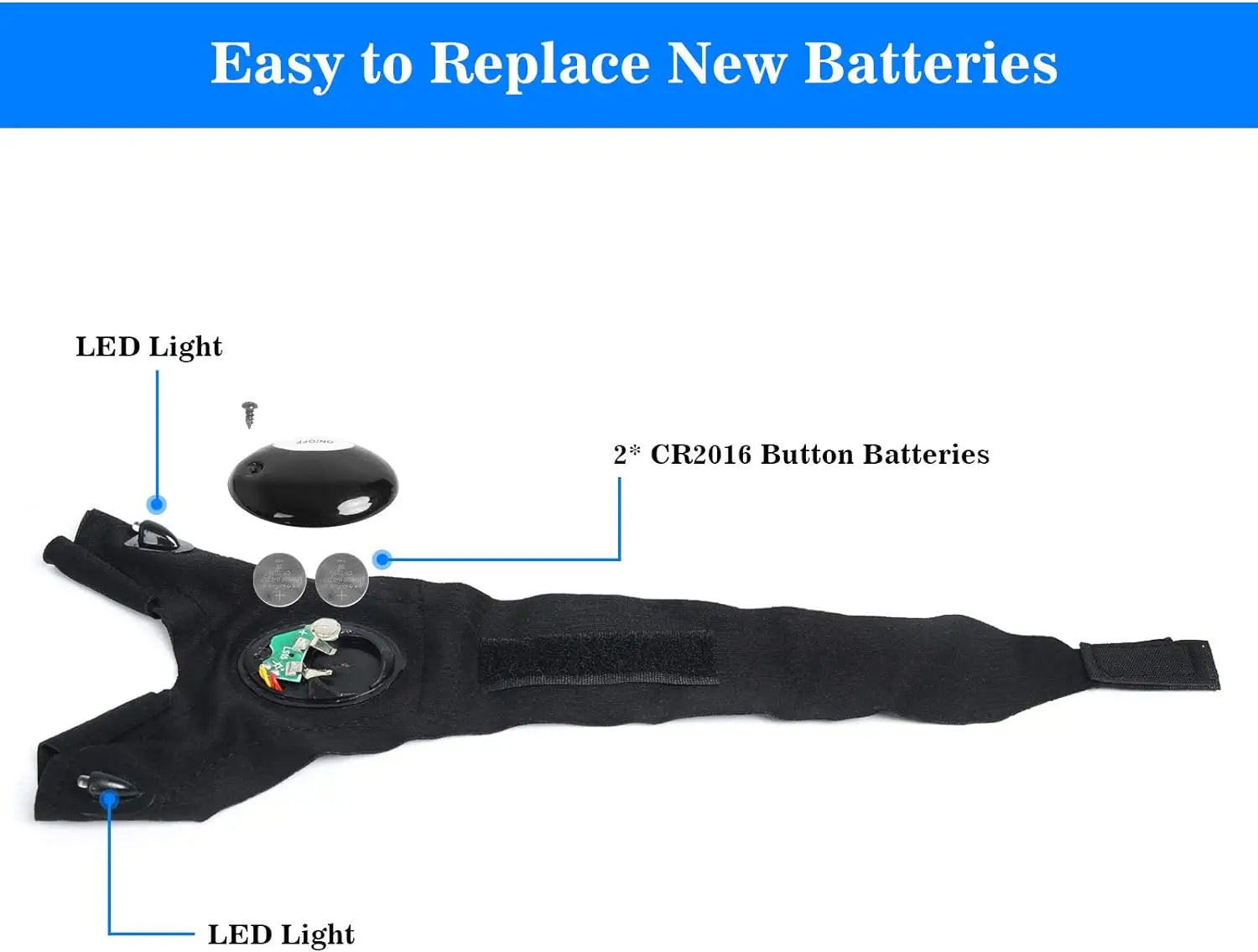 ProBeam LED Fishing Gloves