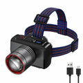 NightCast Rechargeable LED Headlamp