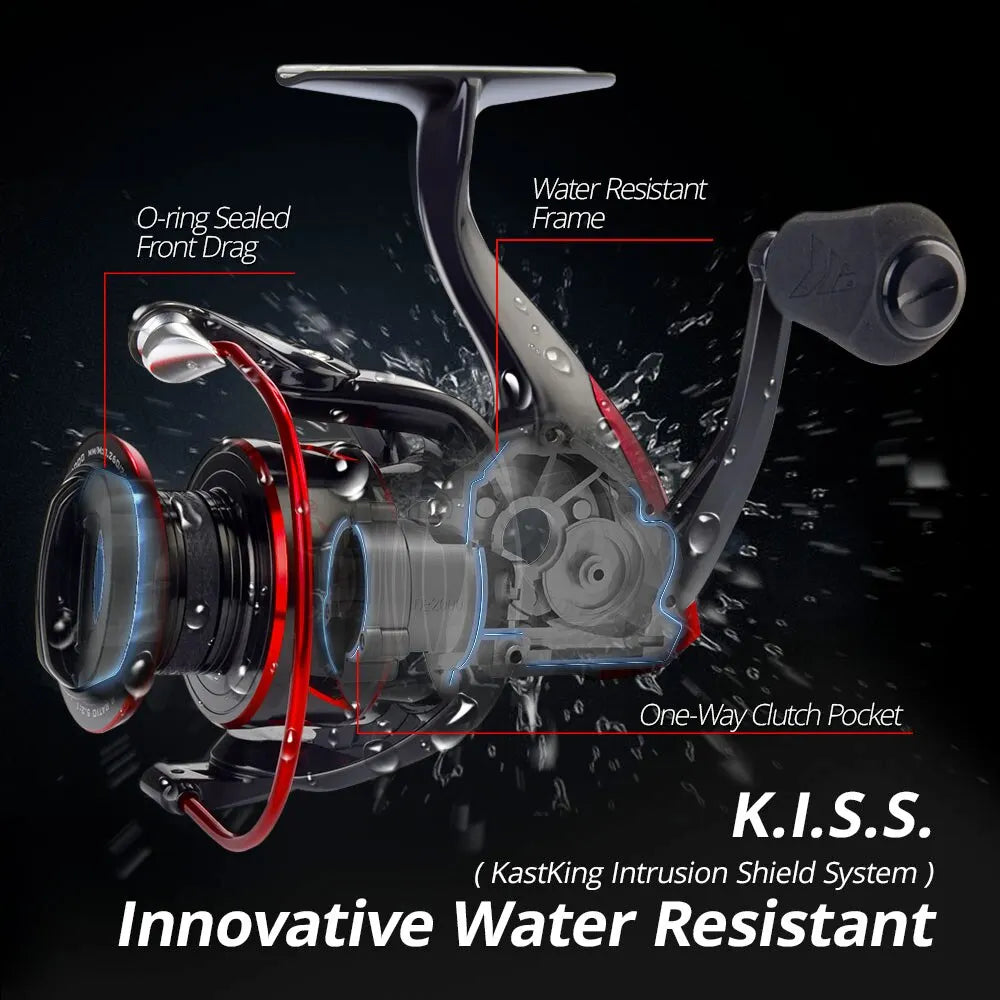 Titan X Pro Spinning Reel